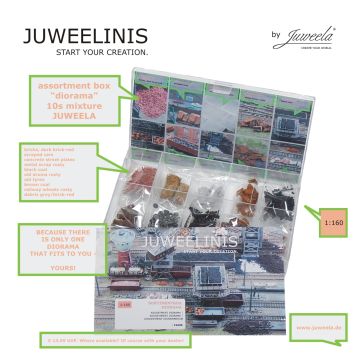 Juweela Juweelinis assortment box, 10 - 160 Diorama - N / 1:160 (JW21606)
